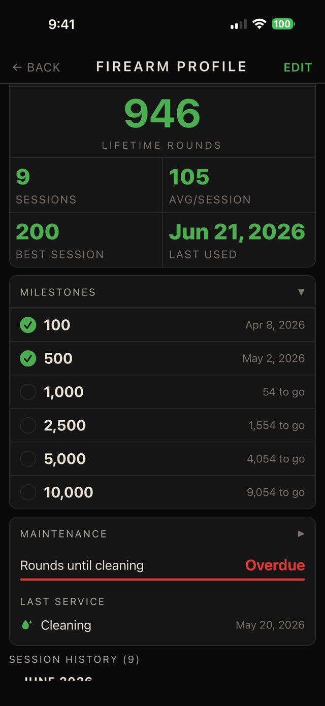 Milestones