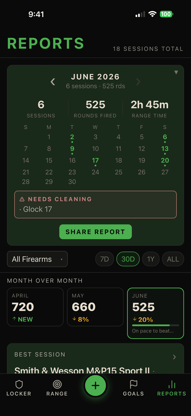 Reports